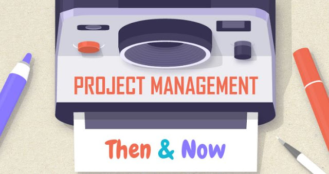 project management then and now