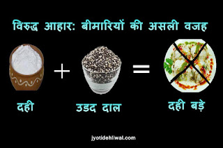 विरुद्ध आहार: बीमारियों की असली वजह (Incompatible food: real cause of diseases)