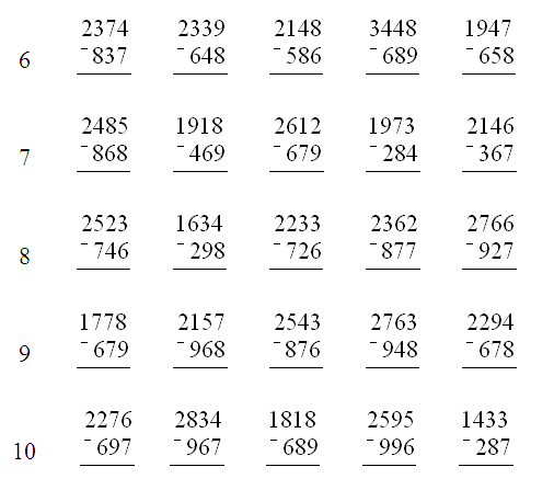 Сравнение трехзначных чисел карточки. Карточка по математике сложение многозначных чисел 4 класс. Карточки 4 класс математика сложение и вычитание в столбик. Задания по математике 4 класс сложение и вычитание многозначных чисел. Письменное сложение многозначных чисел 4 класс карточки.
