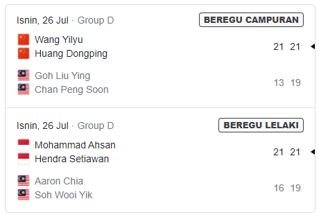 Olimpik malaysia sukan jadual Jadual Siaran