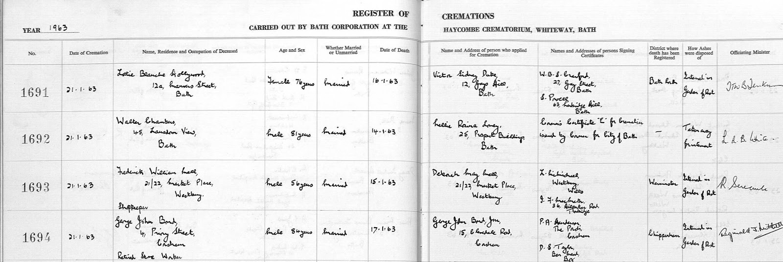 Bath and North East Somerset Collection