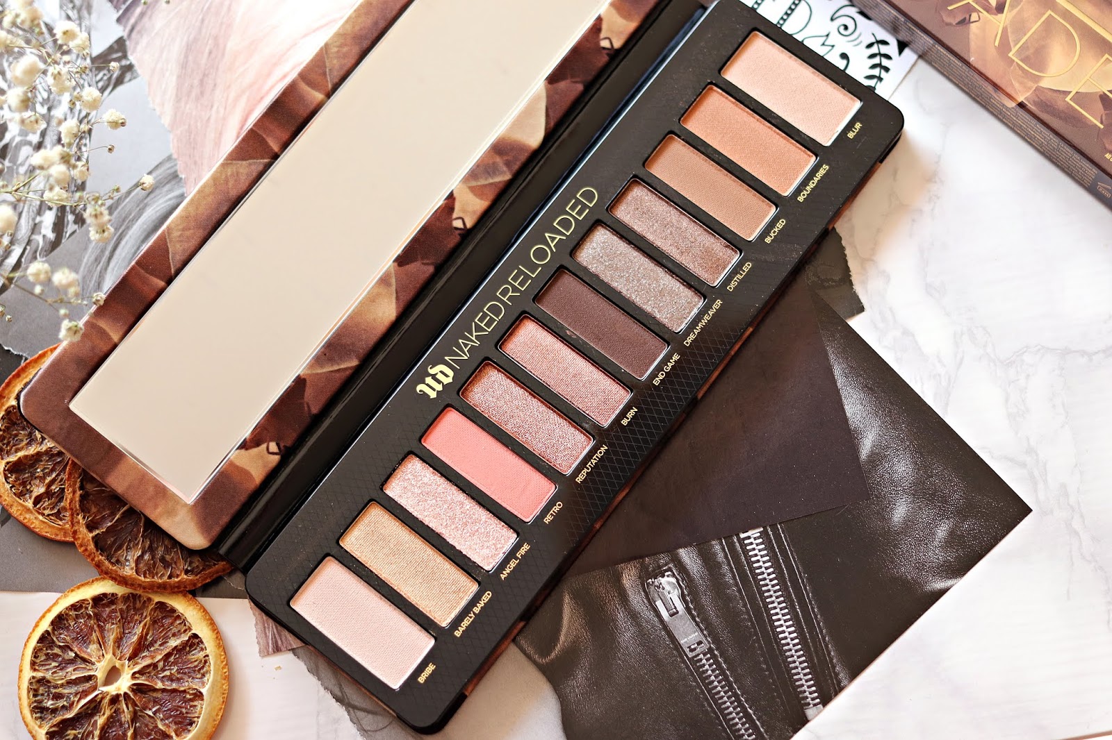 Review:: Urban Decay Naked Reloaded Eyeshadow Palette.