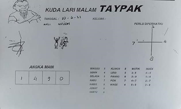 Prediksi Syair Hk 10 Juni 2021 Syair Togel Hk Pangkalantoto Prediksi Syair Hk 10 Juni 2021 Syair Togel Hk Pangkalantoto