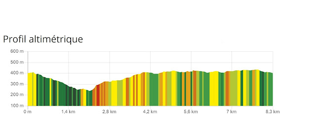 https://www.sitytrail.com/fr/trails/2253968-soumont--balcons-de-soumont/