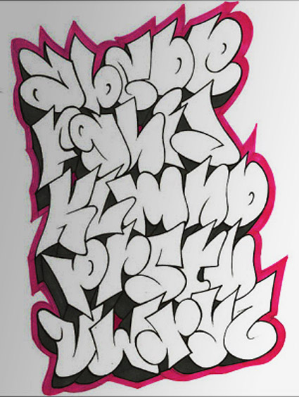 Graffiti Creator Styles Alphabet Graffiti Letters A Z Lettering