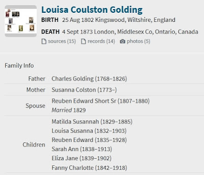Screen capture of an Ancestry family tree profile hint for Louisa Coulston Golding (1802-1873).