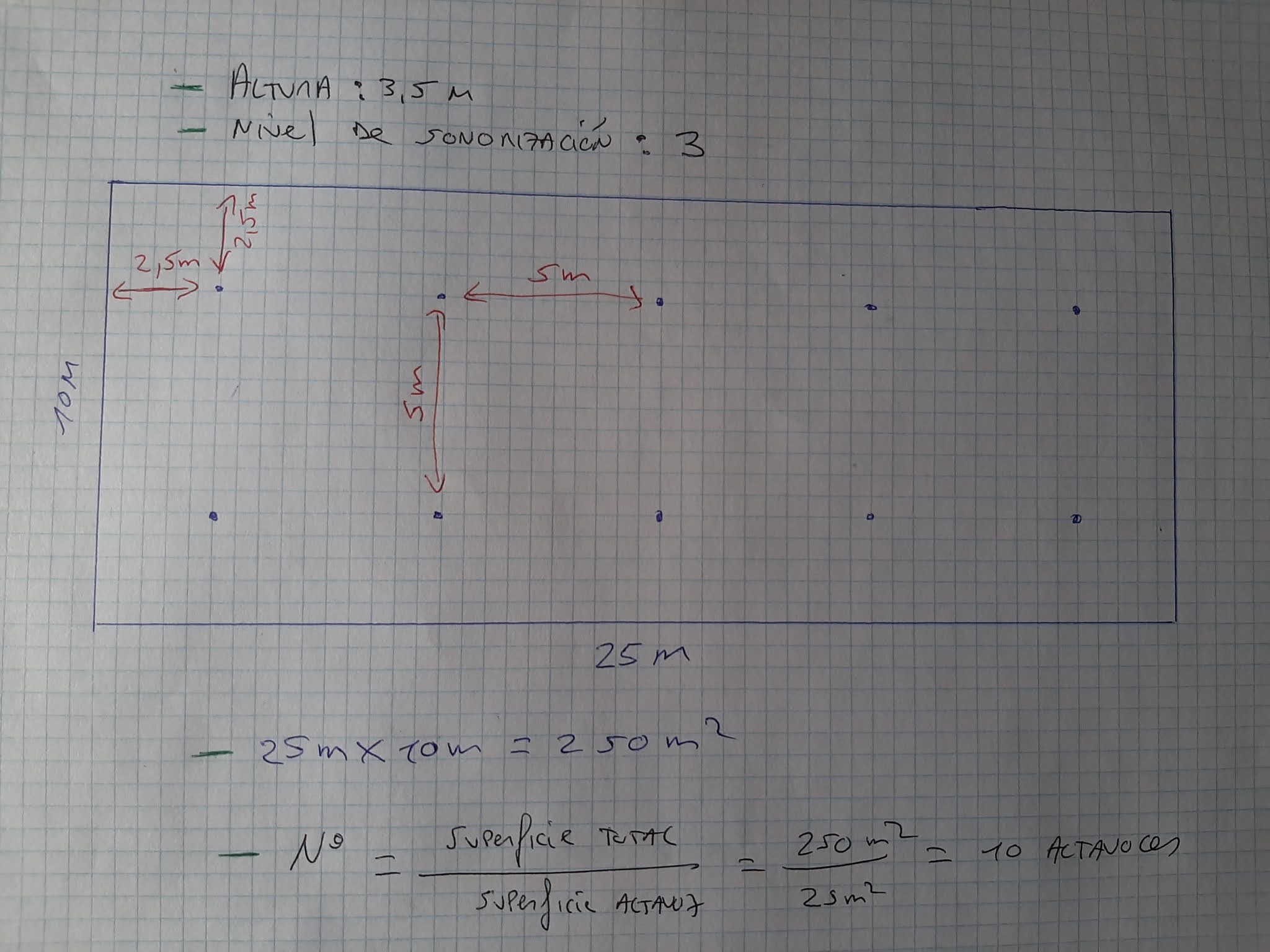 Telecomunicaciones: Sonido