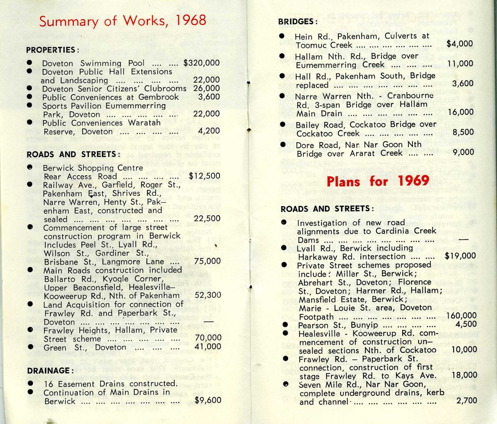 Casey Cardinia links to our past Shire of Berwick Report to