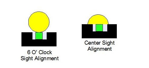 Tactical shooting: April 2011