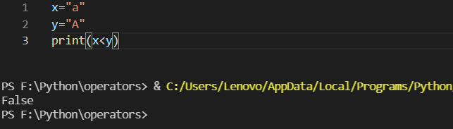 python comparison operators - InstanceOfJava