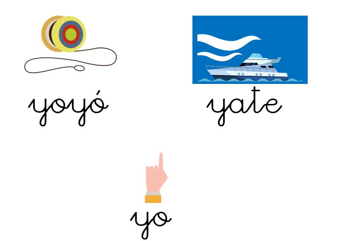 EDUCACIÓN INFANTIL: LA LETRA Y