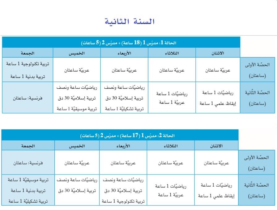 جداول توزيع المواد وتوقيتها لتلاميذ الإبتدائي 