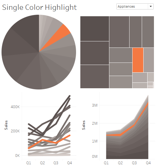Workbook Highlight With 50 Shades Of Grey To Create The Above Follow Steps Below A Parameter Sub Category With List Of Subcategories Calc Field Legend Which