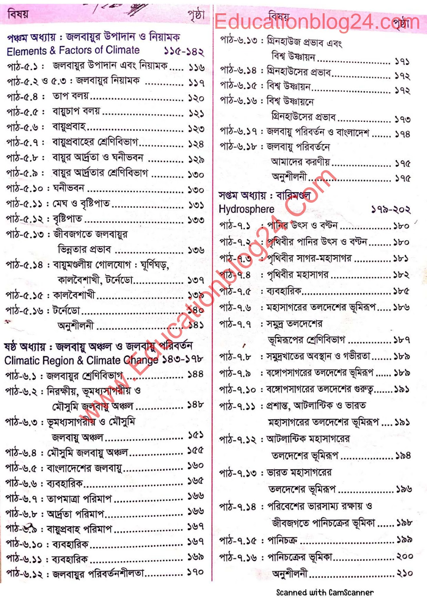 Hsc geography book PDF এইচএসসি/উচ্চ মাধ্যমিক ভূগোল বই pdf download