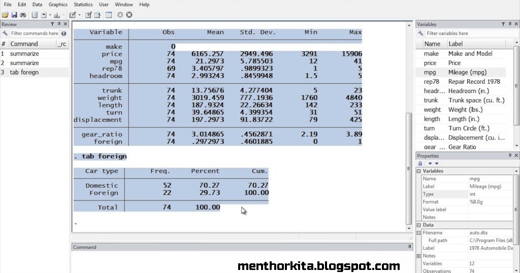 Stata Stata