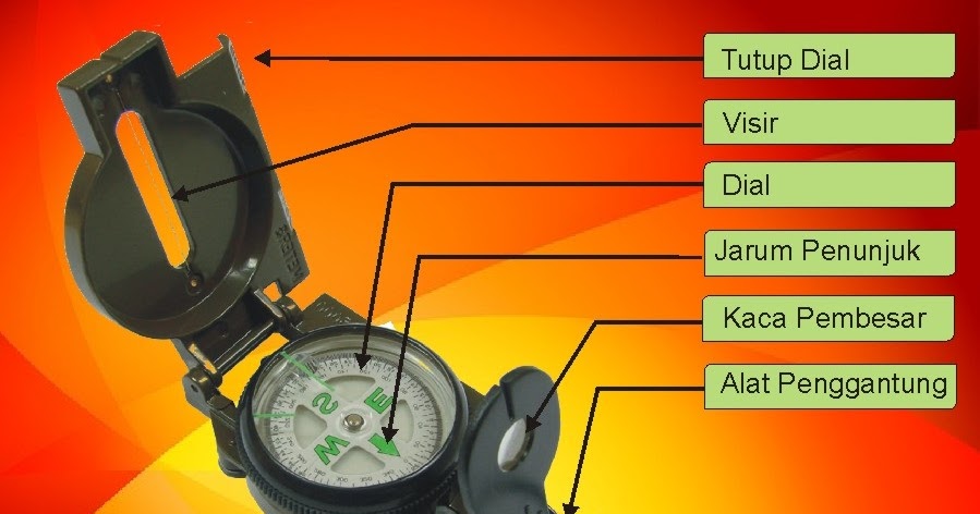 Anatomi Kompas Dan Fungsinya - legsploaty