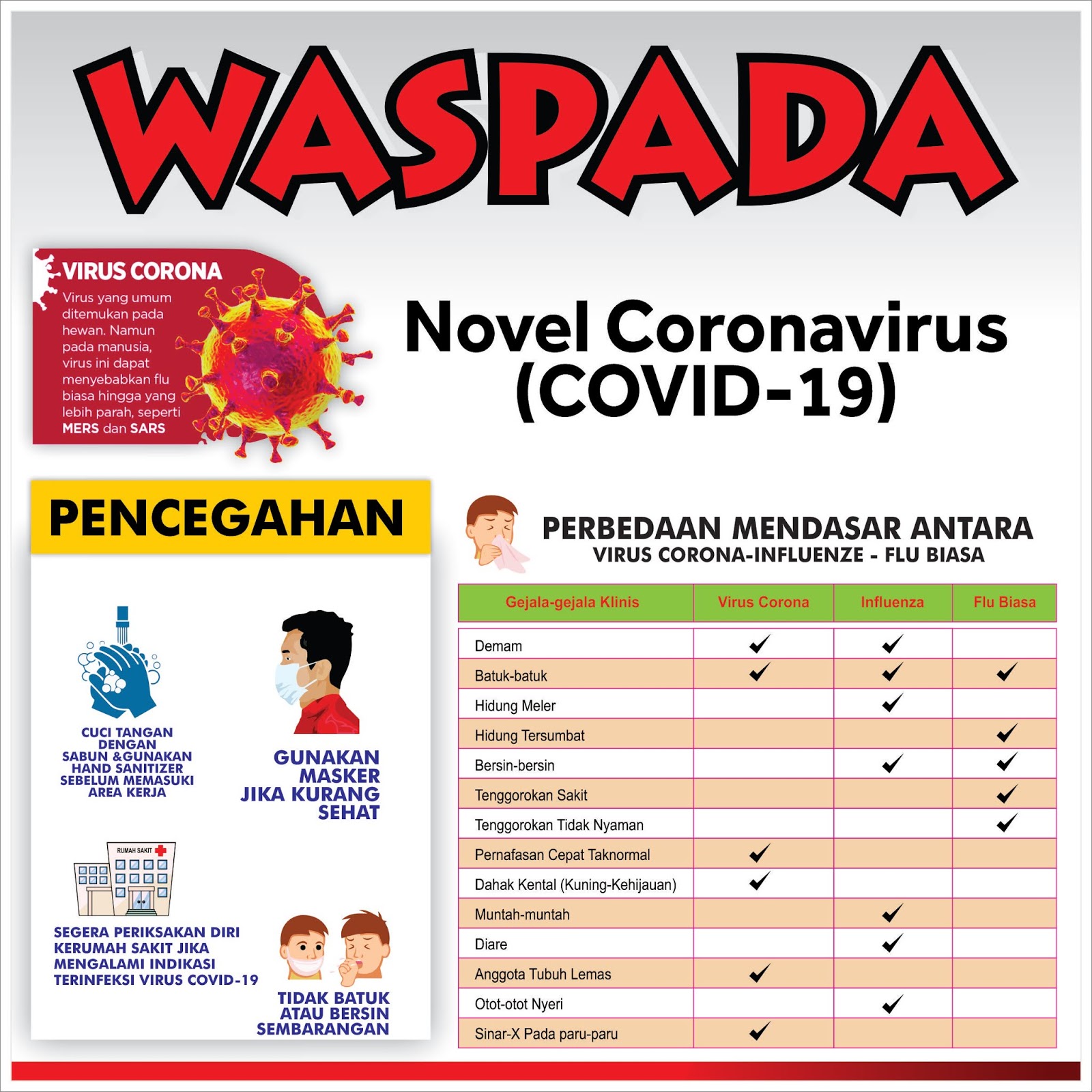 Contoh Banner  Corona Novel Coronavirus  COVID  19  PDF 