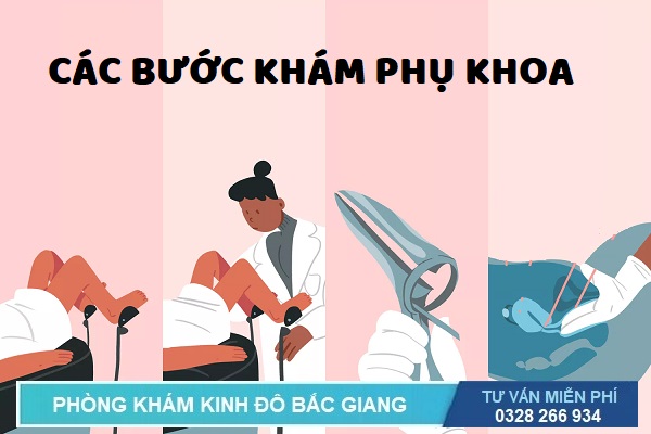 Khám phụ khoa ở Bắc Giang 