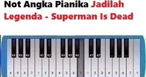 Not Angka Pianika Jadilah Legenda Superman Is Dead Calonpintar Com
