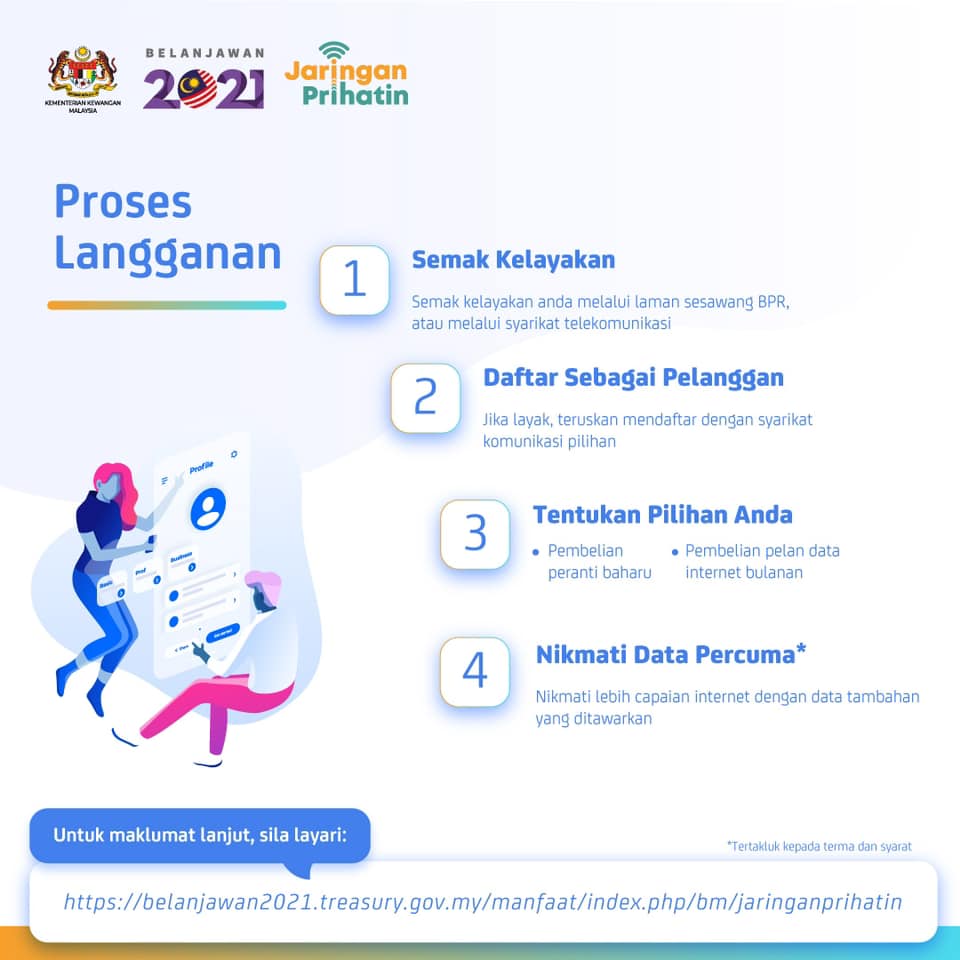 Prihatin bantuan yes jaringan Permohonan Dan