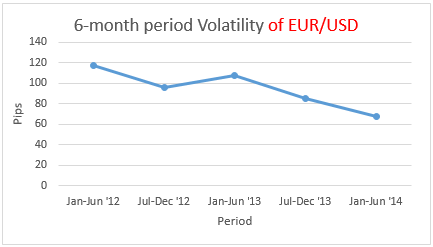 Forex investors blind to swiss crisis