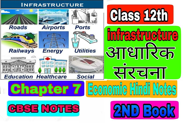 12th class economic Chapter - 7 Infrastructure notes in Hindi medium