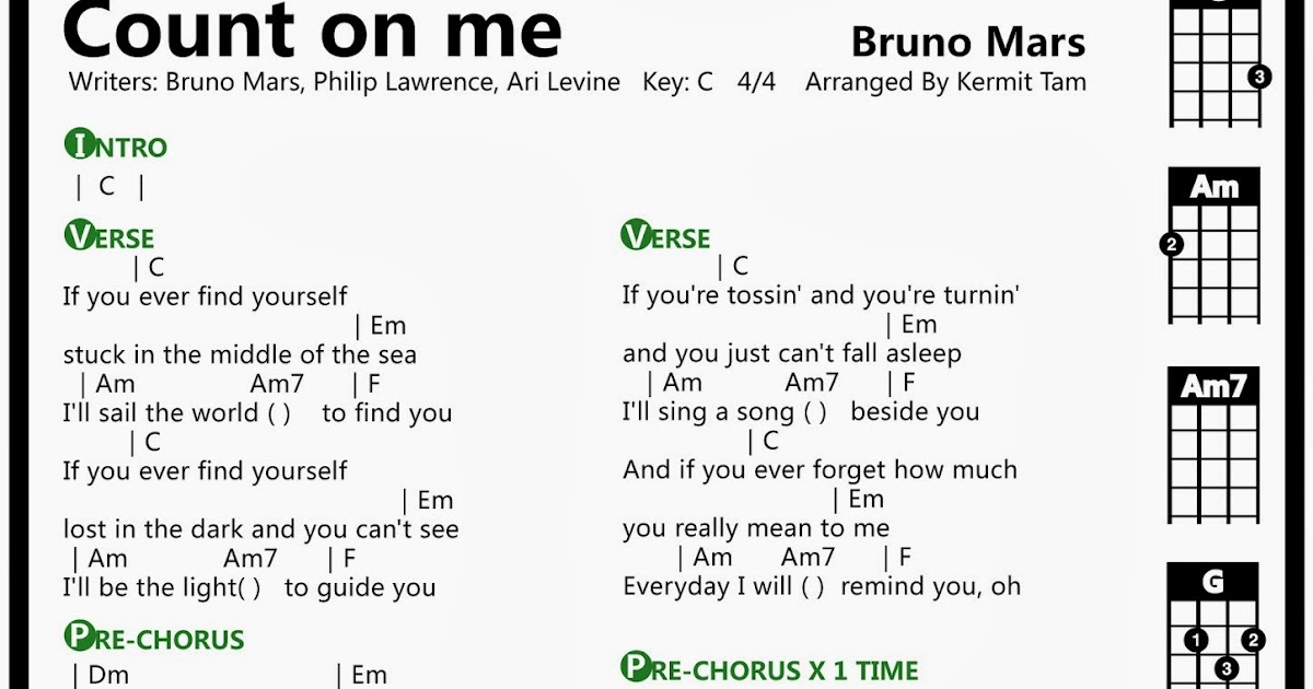 Count on Me - Bruno Mars - UKE CHORD GUIDE 