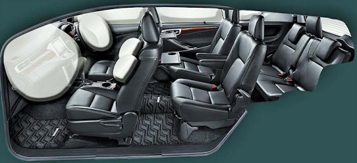 Kelebihan dan Kekurangan Toyota Innova Venturer | ToppCar