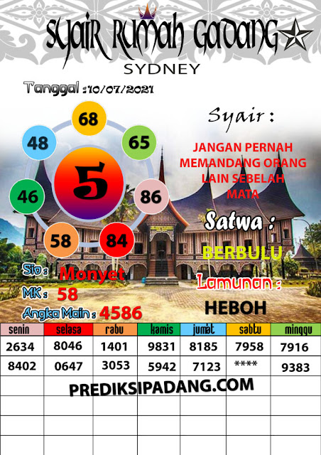 Kode Syair Sydney 10 Juli 2021 - Prediksi Sdy Jitu - Keraton4D
