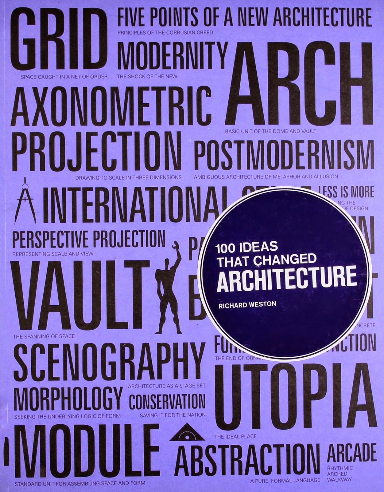 A Daily Dose Of Architecture Book Review 100 Ideas That