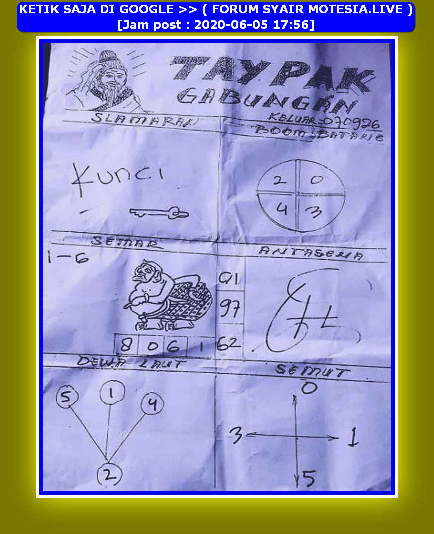 1 New Message Kode Syair Hongkong 5 Juni 2020 Forum Syair Togel Hongkong Singapura Sydney