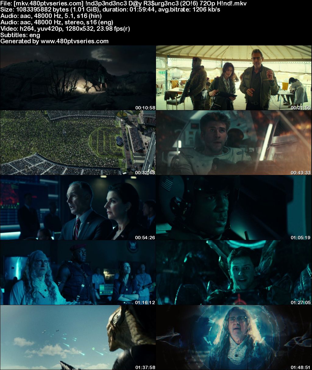 Watch Online Free Independence Day: Resurgence (2016) Full Hindi Dual Audio Movie Download 480p 720p Bluray