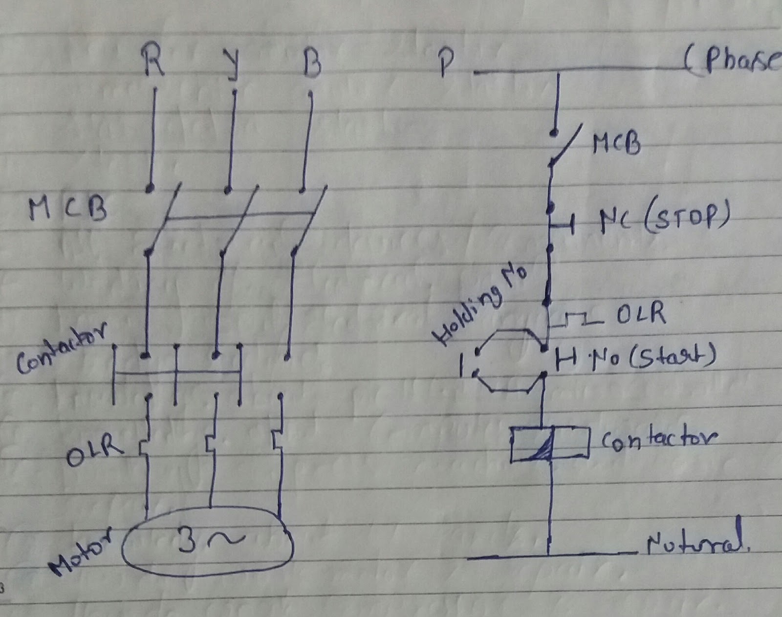 Dol Starter क य ह त ह What Is Dol Startor In