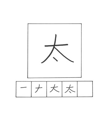kanji gemuk