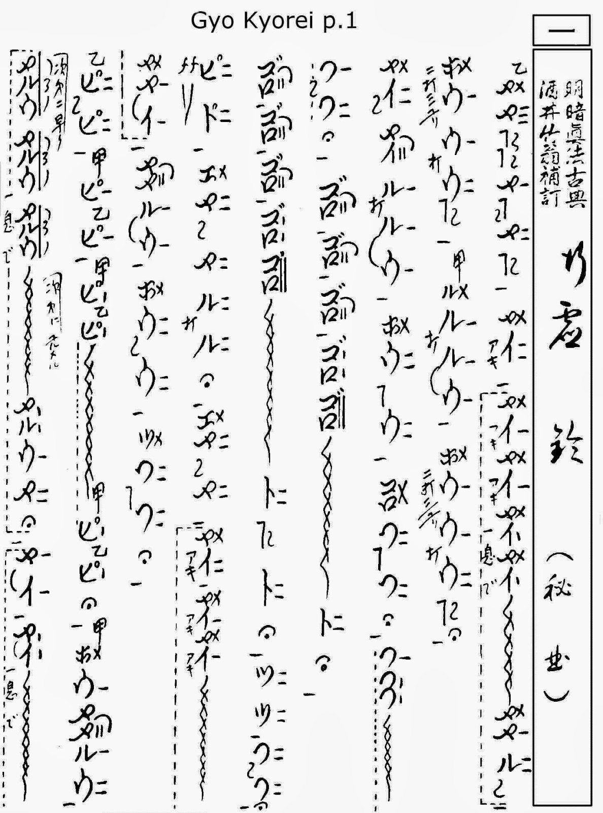 World Music University of the Incarnate Word 2013