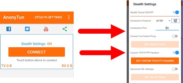 Bagaimana Cara Menggunakan Kuota Internet Lokal Di Telkomsel