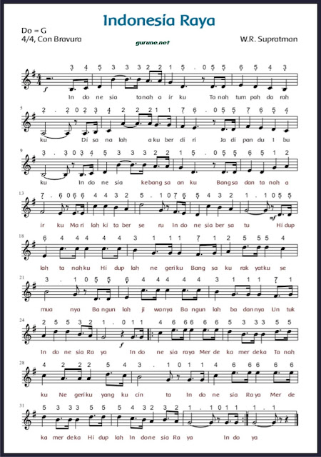 Lagu Lagu Raya Lama / Teka Lagu Raya Versi Gibberish | SEISMIK