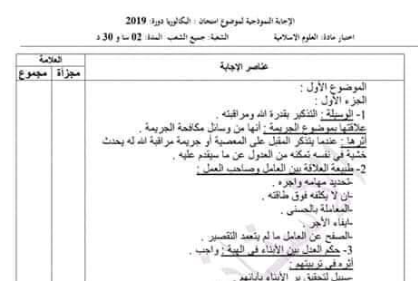 تصحيح موضوع التربية الاسلامية بكالوريا 2019