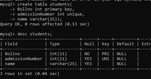 Alter Table Add Unique Constraint  Mysql Alter Table Add Field Before