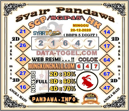 Syair Pandawa SGP Minggu 20-12-2020