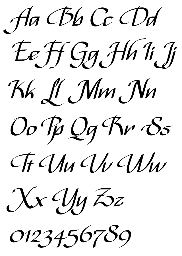 Apuntes Creativos: Tipos de letras