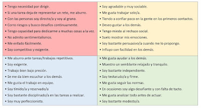 Caracteristicas método DISC EduRead