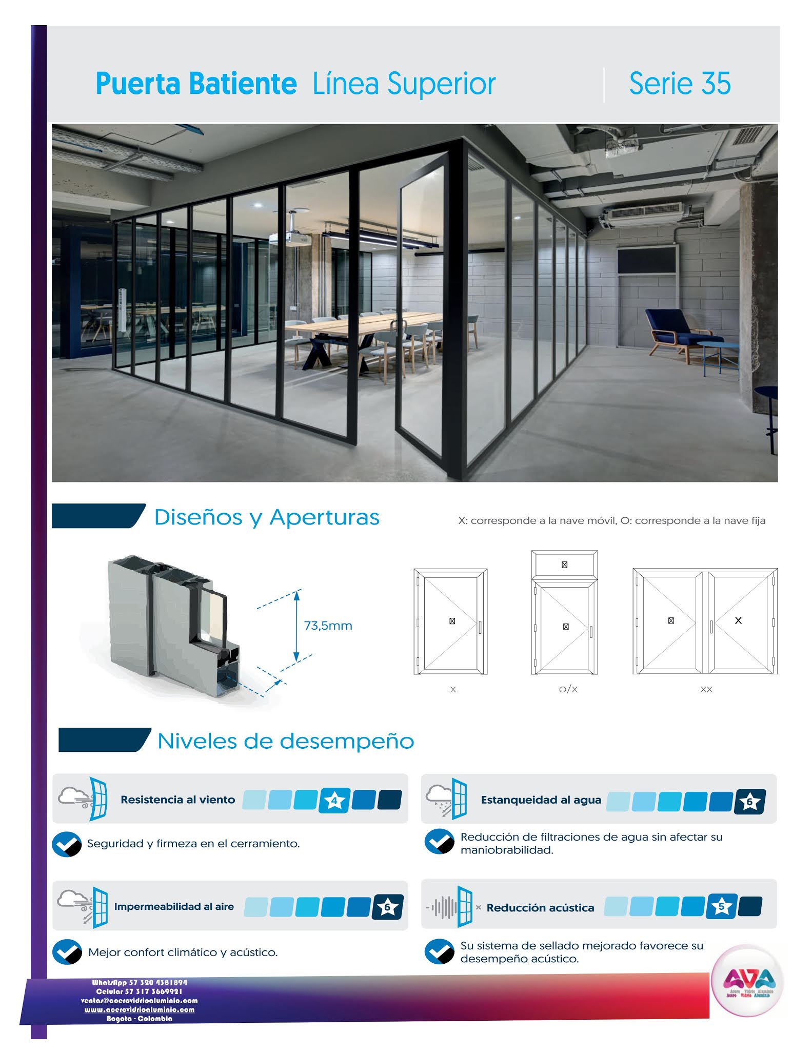 Puerta Batiente Linea Superior Serie 35 Puerta Batiente Linea Superior Serie 35