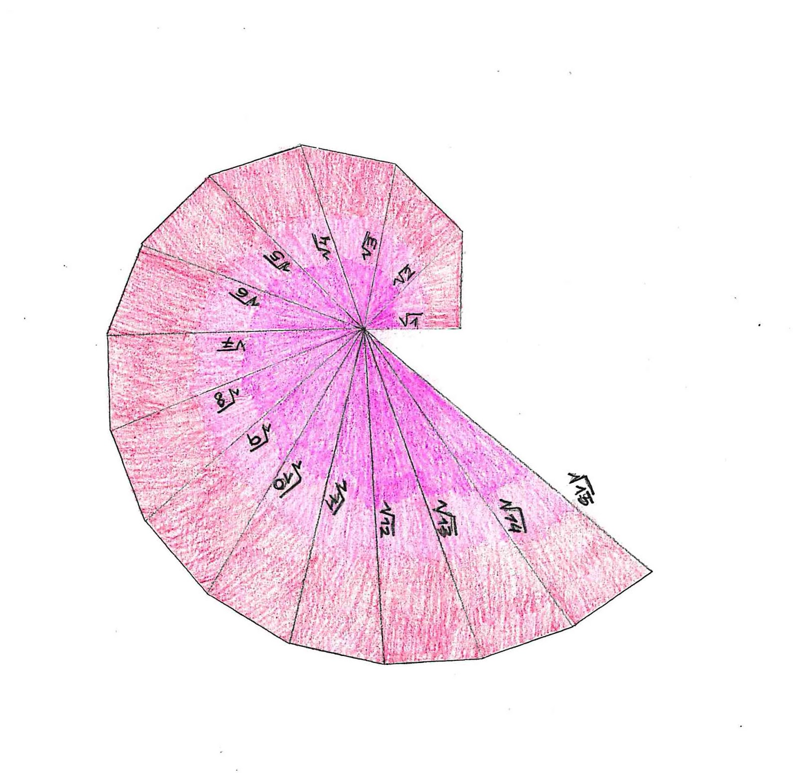 La espiral de Teodoro trabajos del alumnado