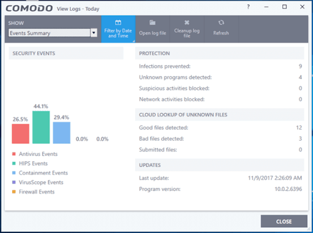 ����� ������ 2022 Comodo Internet Security ���� Comodo-Internet-Secu