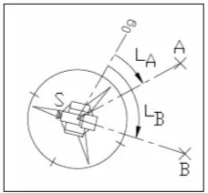 calculer, coordonnées, mathématiques, point, un repère,coordonnées, maths, vecteur