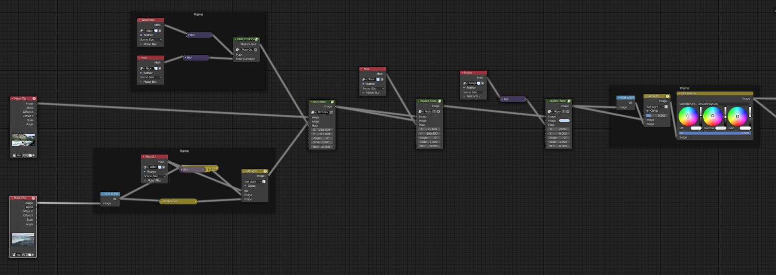 Darkfall Patch Node in Blender 2.8