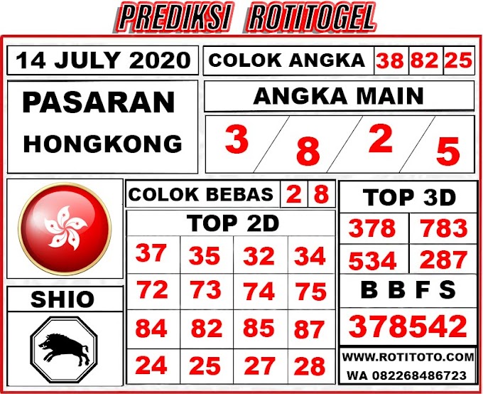 Prediksi Angka Keluar Hk Hari Ini New Togel 2021