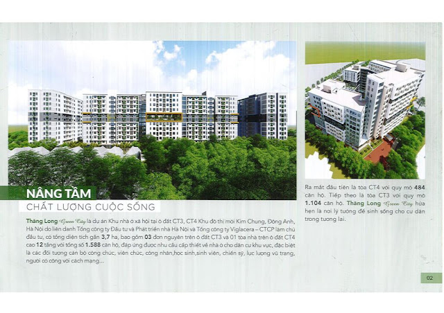 Vị trí dự án nhà ở xã hội Thăng Long Green City Kim Chung Đông Anh Hà Nội Vị trí dự án nhà ở xã hội Thăng Long Green City Kim Chung Đông Anh Hà Nội