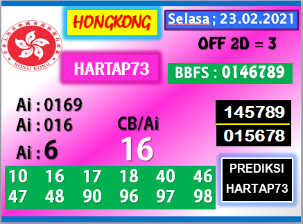 Hk Selasa 23 02 2021 Rumus Togel Terbaru Th 2021